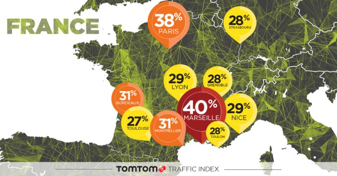 Le top 10 des villes les plus embouteillées de France